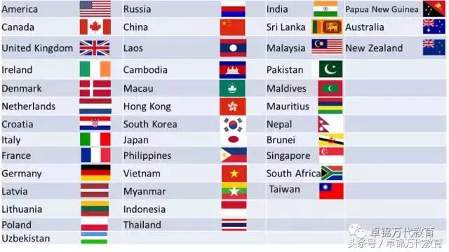 新加坡英仕学院怎么样,新加坡英仕学院