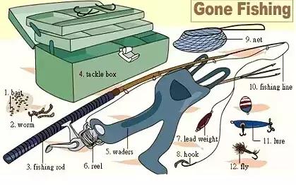 36张图记住所有物品的英语表达,日常用品英语必背词汇