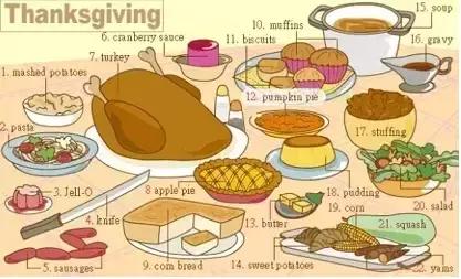 36张图记住所有物品的英语表达,日常用品英语必背词汇