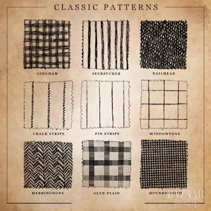 温莎公爵,温莎公爵的粉丝是谁