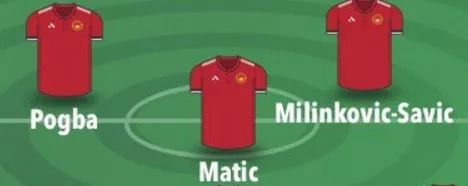 曼联买这妖人接班费莱尼，中场体系可成！他曾盛赞穆帅是世界最佳