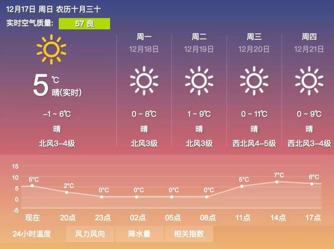 十大公认最好的温泉,江浙沪十大室外温泉