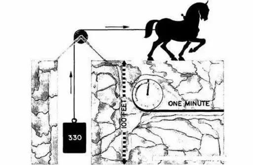 天天追着要520马力，它到底有多强你们知道吗？