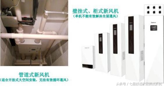 性价比新风系统推荐,目前性价比最好的新风系统