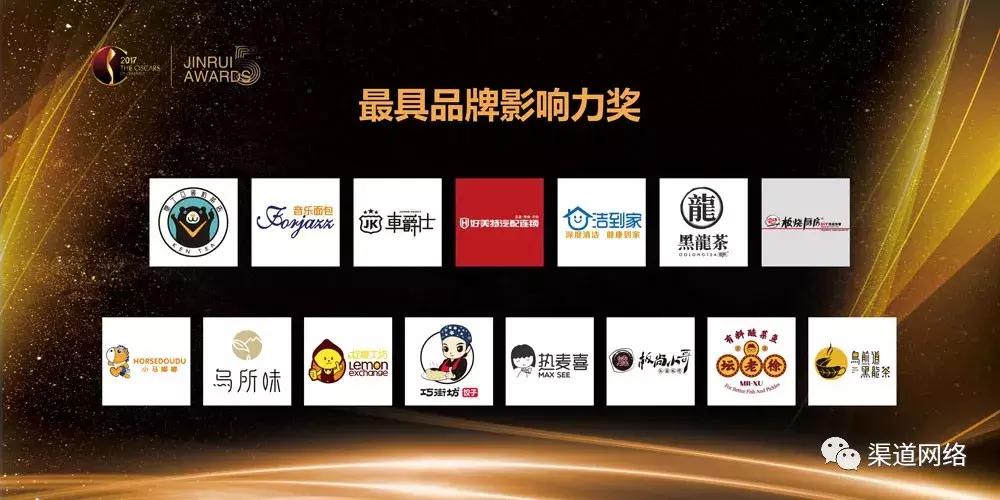 六夺金球颁奖瞬间,六大荣誉奖项