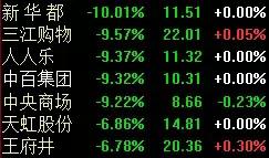 实时热门题材,近期热门题材跟踪