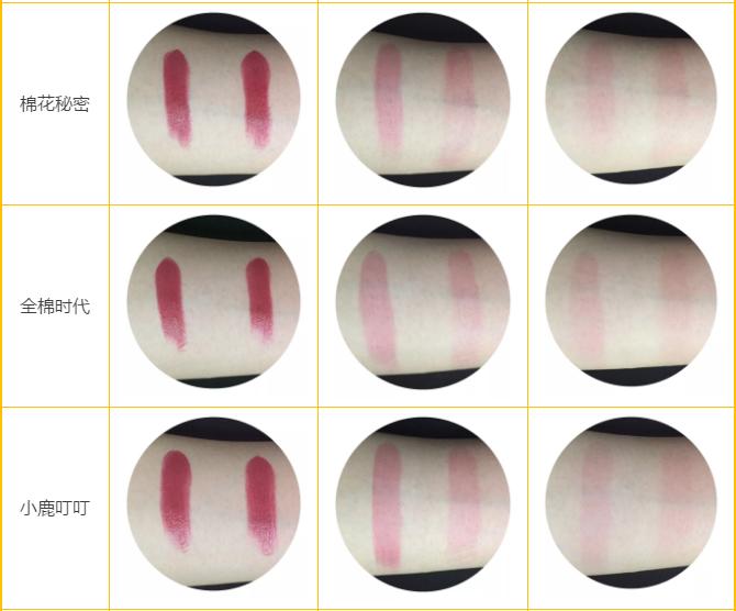 宝宝棉柔巾买基础款还是加厚款,棉柔巾怎么这么贵