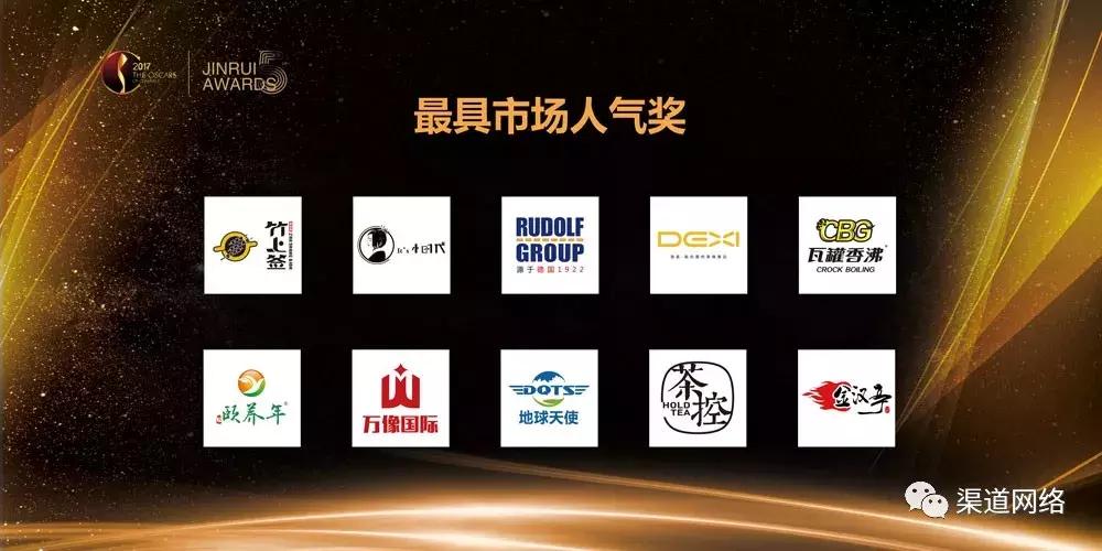 六夺金球颁奖瞬间,六大荣誉奖项