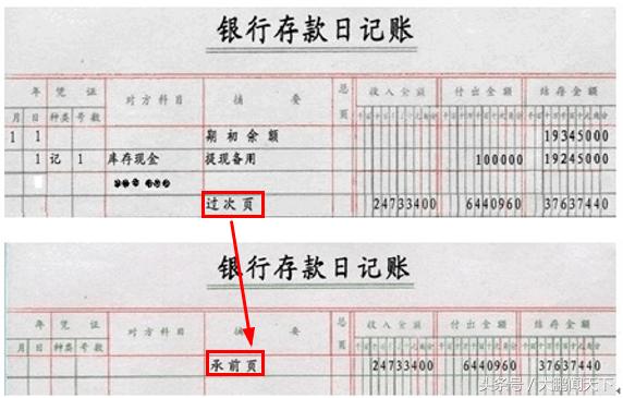 会计基础账簿实操技巧,零基础学会计第十节