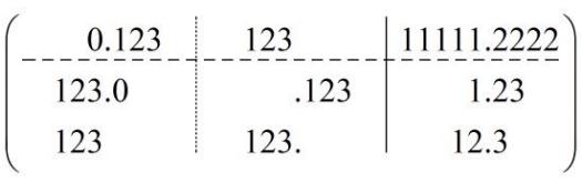 简易公式怎么编写,30分钟编辑公式