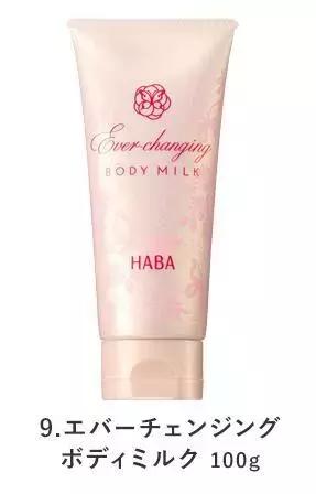 网红的新年福袋,今年最流行的圣诞福袋