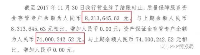 桔子理财，这个刚刚在纳斯达克上市公司旗下的平台怎么样？