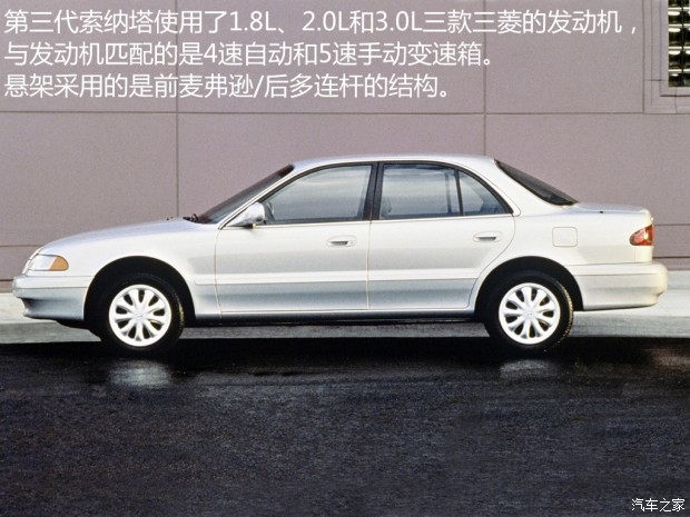 现代奏鸣曲完整版,索纳塔奏鸣曲