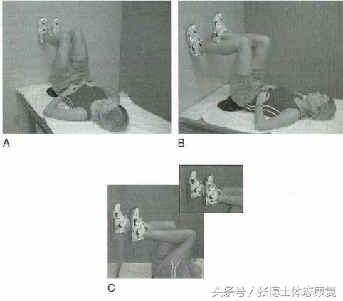 颞下颌关节紊乱矫正姿势,颞下颌关节错位自我矫正