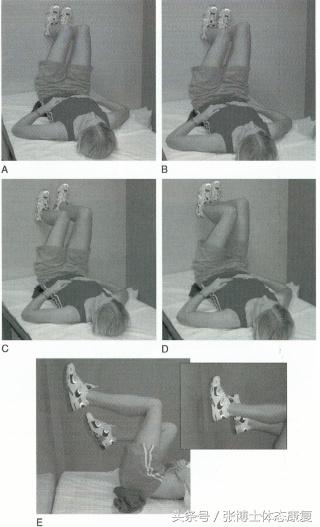 颞下颌关节紊乱矫正姿势,颞下颌关节错位自我矫正