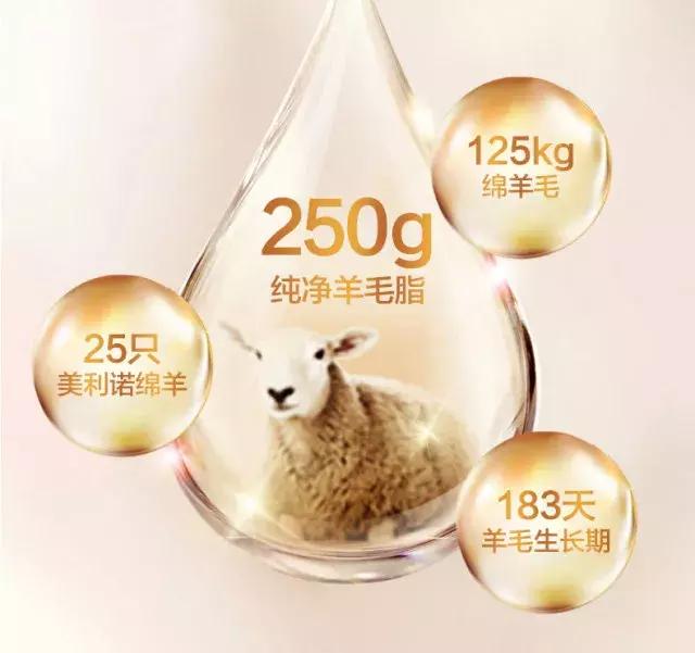 绵羊油护手霜防皲裂,防止皮肤干裂要用什么护肤品