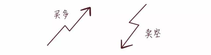 量化学院股票交易,期货量化的魅力