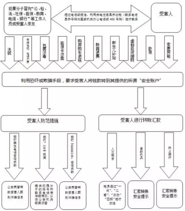 “我才是真的警察！”，民警声嘶力竭及时制止四万余元损失，青浦一女子听信诈骗电话，独自携婴开房欲汇款