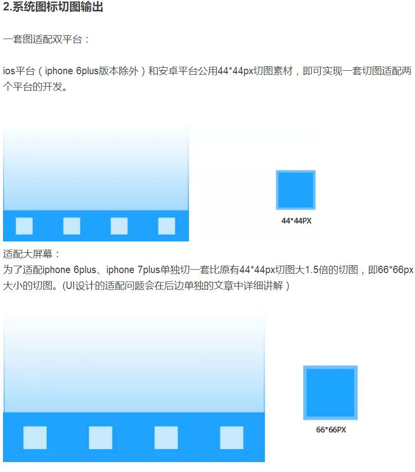干货满满ui设计的技巧图解第一期,ui设计师都送什么礼物