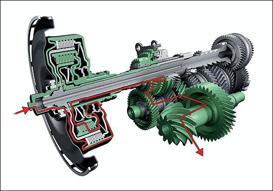 6速dct双离合变速器优缺点,干式双离合和无级变速器的优缺点