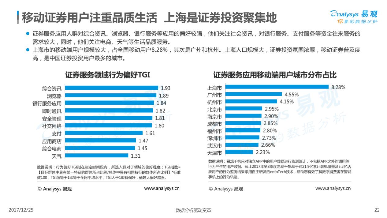 证券炒股软件下载,证券app购买股票教程