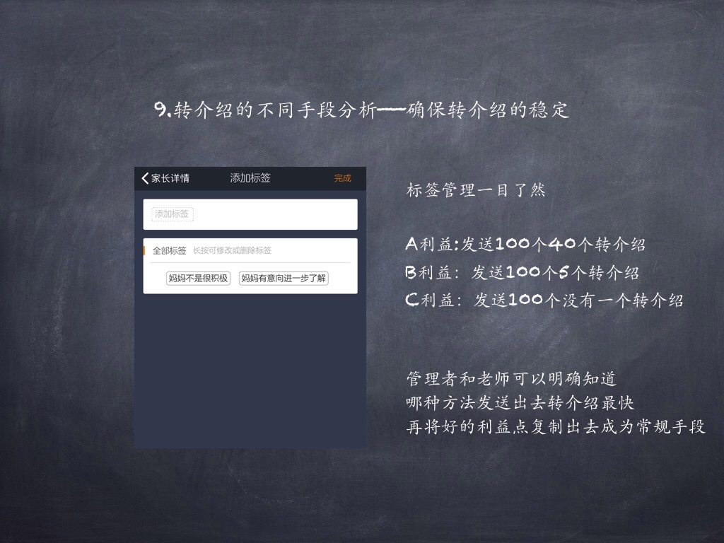 教育培训机构谁来管理,教育培训如何运营和管理