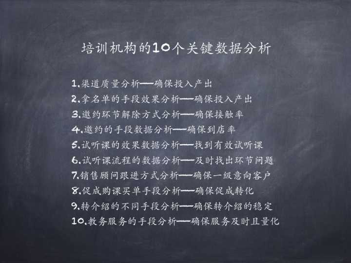 教育培训机构谁来管理,教育培训如何运营和管理