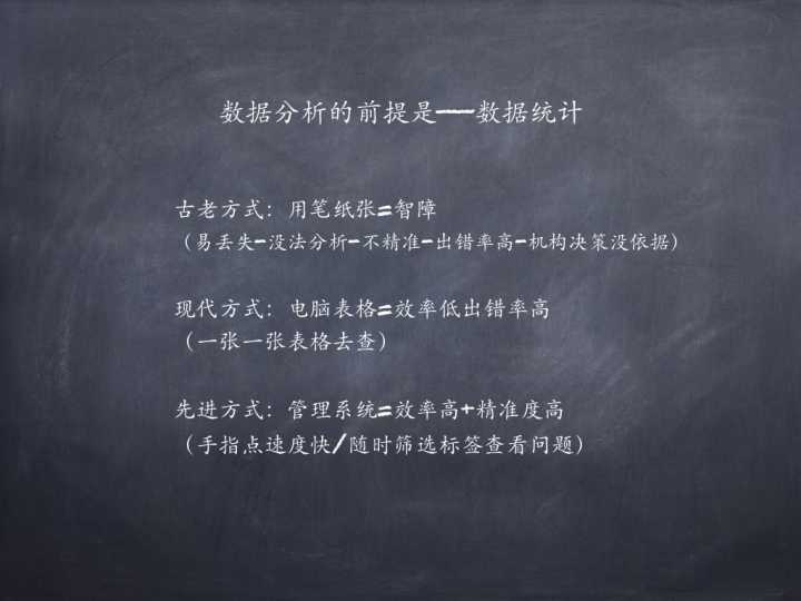 教育培训机构谁来管理,教育培训如何运营和管理