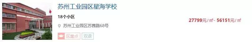 在苏州拥有10套房子还要工作吗,在苏州有一套房子