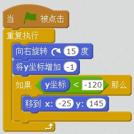 圣诞贺卡编程,用编程做感恩节贺卡