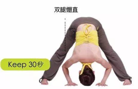 瑜伽乳腺问题调理,乳腺增生瑜伽调理视频