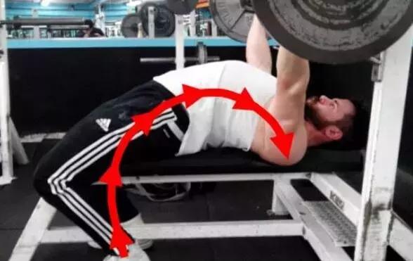 哑铃卧推要不要拱背,卧推为什么拱背