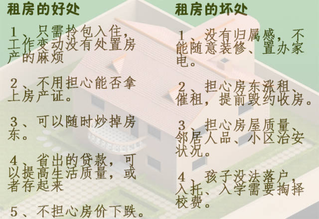 乌鲁木齐房价与2023年对比,乌鲁木齐房价和地图