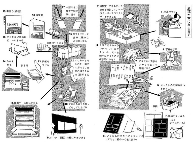 褰撲唬鏃ユ极,褰撲唬鏃ユ湰婕敾
