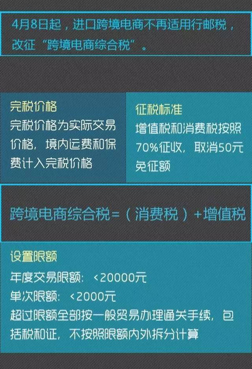 不敢出国买买买了？关税其实并没有造谣的那么夸张！