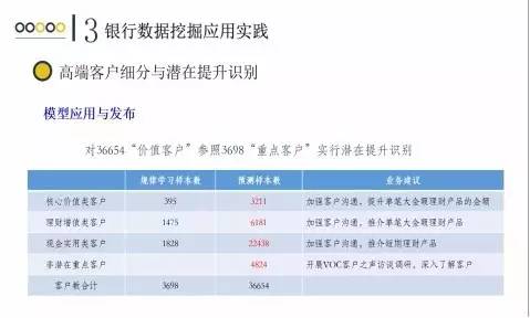 ppt干货,ppt干货大全