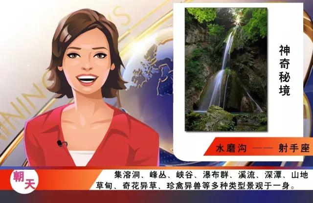 土象星座的星座,朝天的地理位置