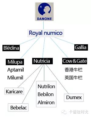 真正的澳洲奶粉,正宗的澳洲奶粉