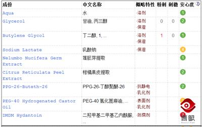 补水效果好的韩国化妆品,真正好用的韩妆护肤品