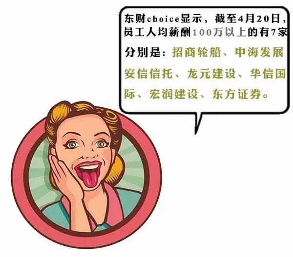 券商薪酬排行榜,新三板董事薪酬