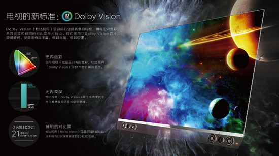 创维oled65s9-i,创维s9-i配置