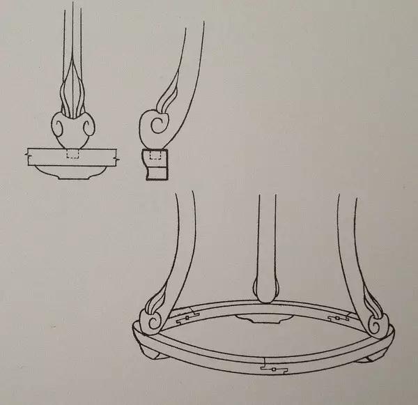 霸王枨榫卯结构图,粽角榫内部结构