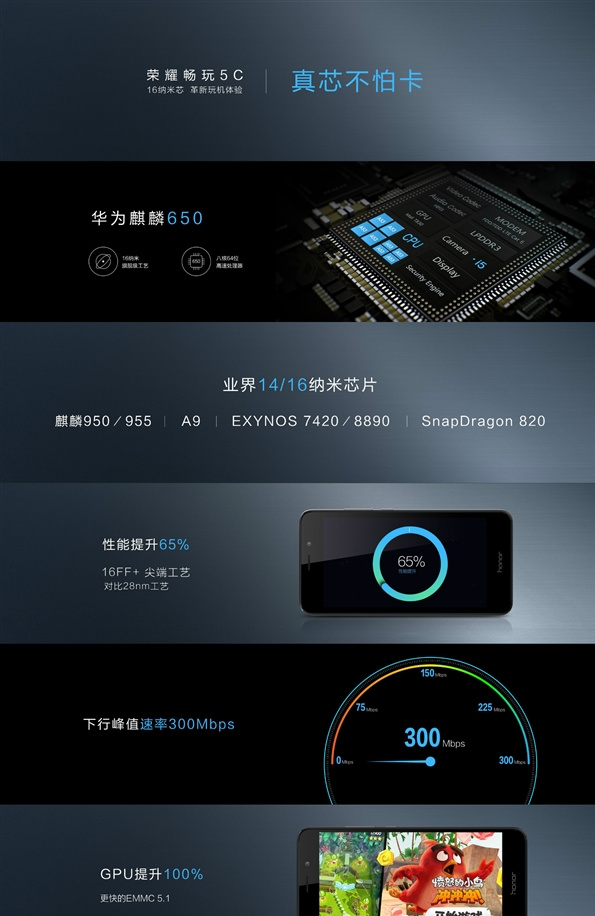机情烩：899元！买麒麟650值得吗？