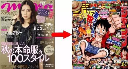 将来可能会变成腐女的7个法则果然孩子的教育不能等啊