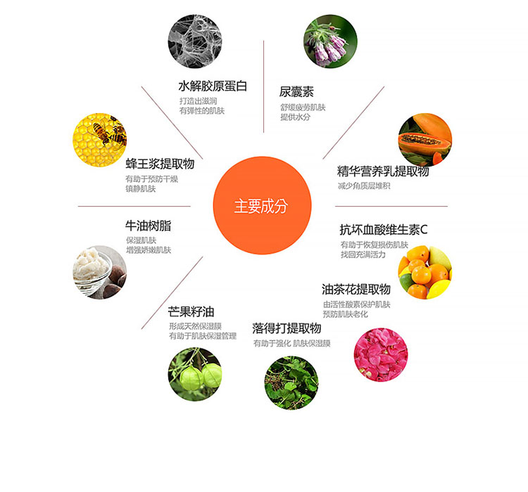 撕拉唇彩怎么用呢,撕拉唇彩的正确涂法