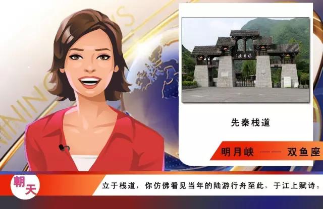 土象星座的星座,朝天的地理位置