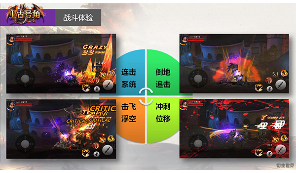 2016年LINKDAY杭州站重点产品汇总