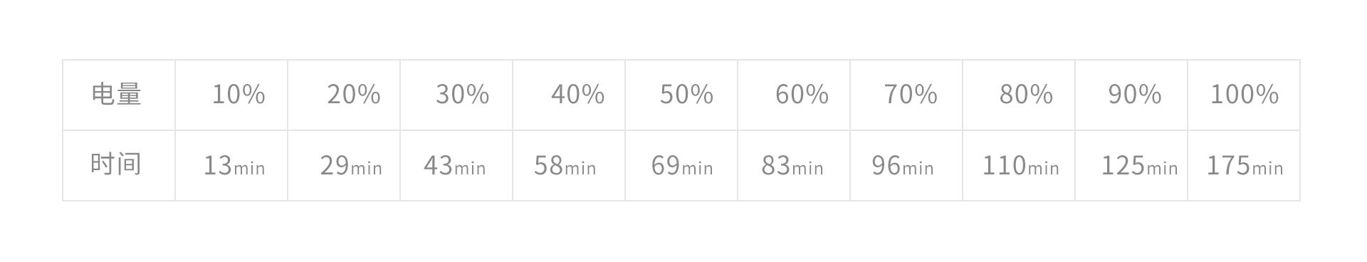 联想yogaduet2022款二合一平板,联想平板yogapadpro13英寸