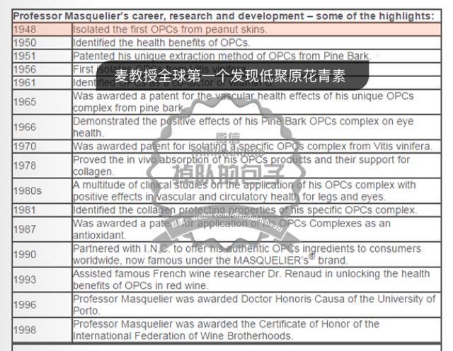 原创高能纯技术分析包子神扒月光宝盒anthogenol