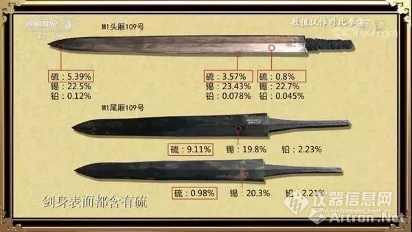 综艺国家宝藏第三季,良心综艺节目完整